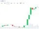 Bitcoin Bull Cycle Peak Could Be Driven by Global ETF Demand