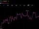 Bitcoin Hovers Near $64,000 While Coldcard Losses Top $116M