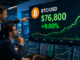 Bitcoin eyes $80k after weekly rally pushes BTC above key moving averages