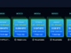 Replay Attack Alarm Grows as BIP-110 Backers Brand Bitcoin 'Spamcoin'