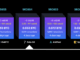 Solo Bitcoin Miner Defies the Odds, Lands $200K Block Reward Jackpot