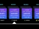 Solo Bitcoin Miner Defies the Odds, Lands $200K Block Reward Jackpot