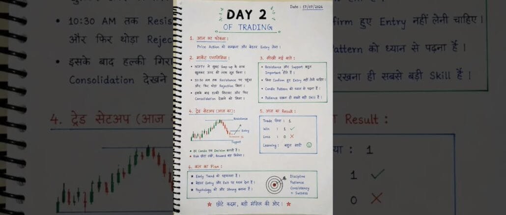 Start Trading in 2026  (Complete Beginner's Guide) #bhojpuri #crypto #day trading #trading pair