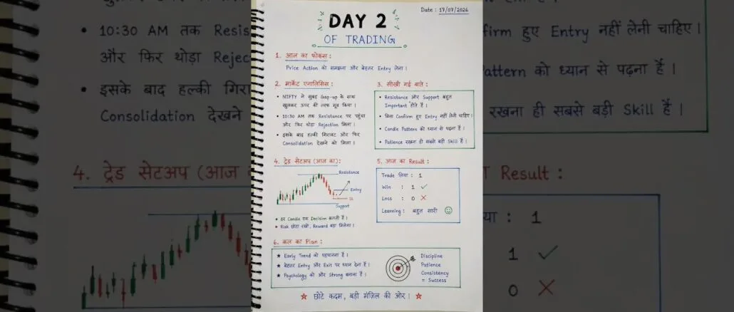 Start Trading in 2026  (Complete Beginner's Guide) #bhojpuri #crypto #day trading #trading pair