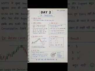 Start Trading in 2026 (Complete Beginner's Guide) #bhojpuri #crypto #day trading #trading pair