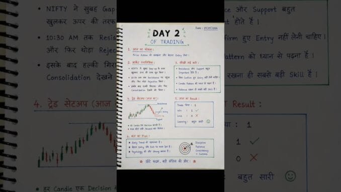 Start Trading in 2026  (Complete Beginner's Guide) #bhojpuri #crypto #day trading #trading pair