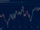The Great Long-Bond Selloff Forces a Brutal Fiscal Reckoning