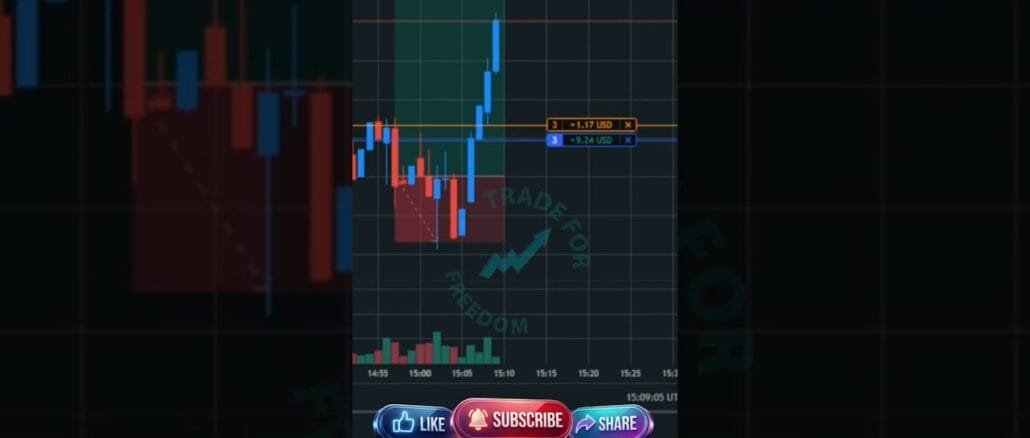 trading for beginners  #trading #cryptocurrency #forextrading