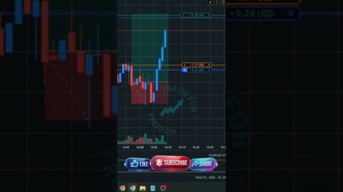 trading for beginners  #trading #cryptocurrency #forextrading