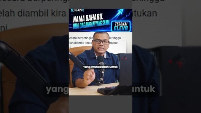 Beli Bitcoin Sekarang Atau Tunggu? #BitcoinMalaysia #CryptoNews #PelaburanBijak