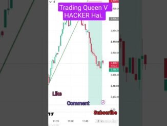 Crypto Live Trading|| Trading Queen V 👸  Trade Hacker Hai  || #tranding    || #travel