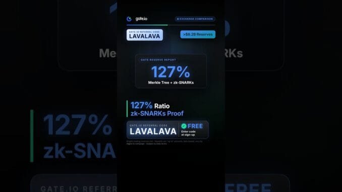 Gate.io vs Bybit 2026: Referral Code LAVALAVA 🔍