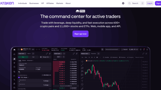 Kraken Launches Us Crypto Borrowing With Up To 3X Buying Kraken Crypto Futures Exchange