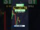 POCKET OPTION STRATEGY FOR BEGINNERS | AI TRADING BOT BINARY OPTIONS TRADING TUTORIAL