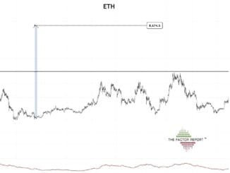 Peter Brandt Sees Ethereum at $8,600 if ETH Clears $5,000