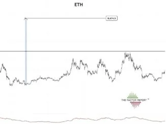 Peter Brandt Sees Ethereum at $8,600 if ETH Clears $5,000