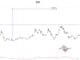 Peter Brandt Sees Ethereum at $8,600 if ETH Clears $5,000