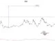 Peter Brandt Sees Ethereum at $8,600 if ETH Clears $5,000