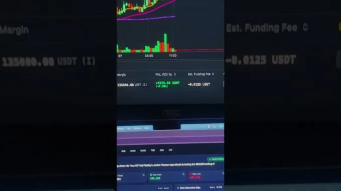Professional news trading #crypto #aitrading #daytrading #bitcoin #cryptonews