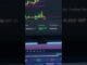 Professional news trading #crypto #aitrading #daytrading #bitcoin #cryptonews