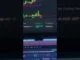 Professional news trading #crypto #aitrading #daytrading #bitcoin #cryptonews