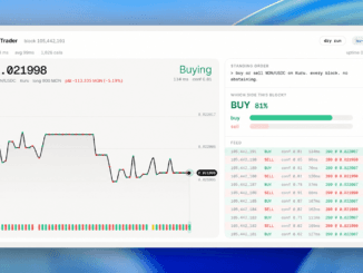 This AI Can’t Chat, but Crypto Traders Are Already Putting It to Work