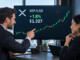 XRP holds $1.30 as falling futures interest signals weak demand