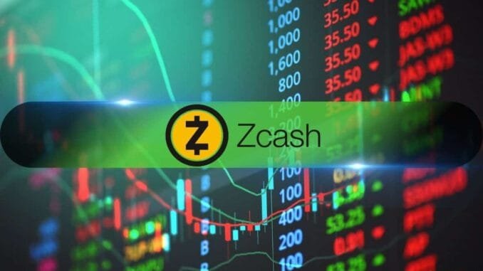 Zcash Is Only 1% of Bitcoin's Market Cap, but Its Volatility Is More Than 3 Times Higher