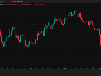 Bitcoin BTC BTCUSD BTCUSD_2026-06-10_13-00-47