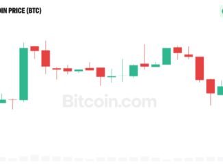 Analyst Sees Bitcoin Beyond $175K as Market Structure Shifts