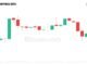 Analyst Sees Bitcoin Beyond $175K as Market Structure Shifts