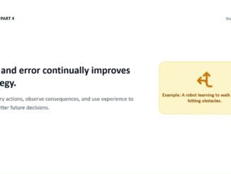 Machine Learning Explained for Beginners 🤖 | 25 Facts About AI, Reinforcement Learning & More