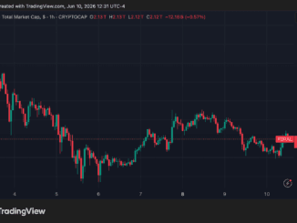 stablecoin, TOTAL