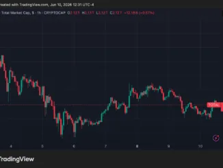 stablecoin, TOTAL