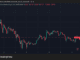 stablecoin, TOTAL
