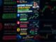 Options Trading Strategy for Beginners | 3-Step Risk Management Setup | #crypto #nifty  #Shorts